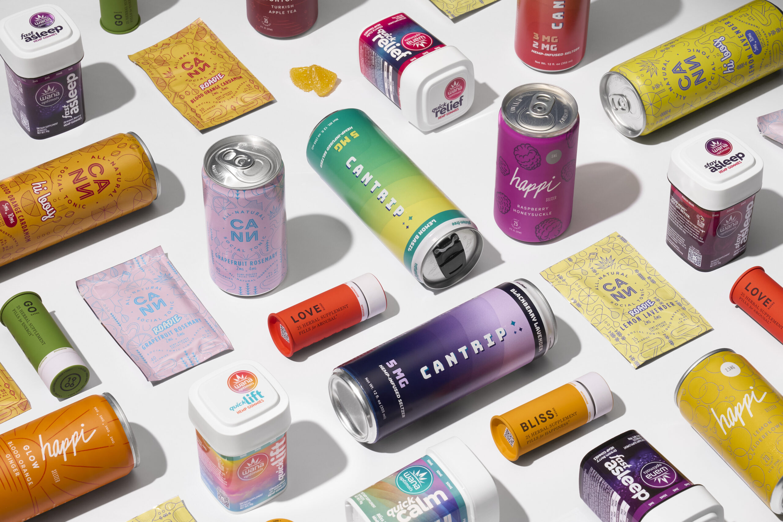 Edibles, Cannabis Industry